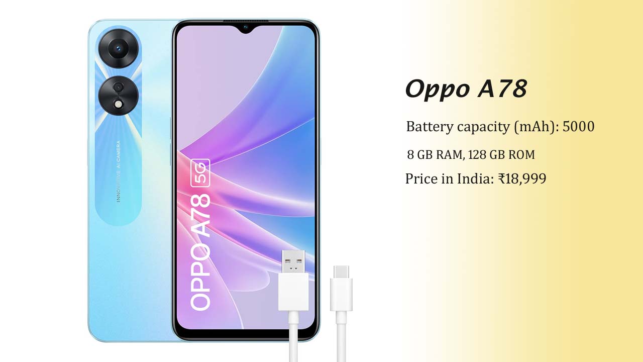 OPPO A78 5G Review